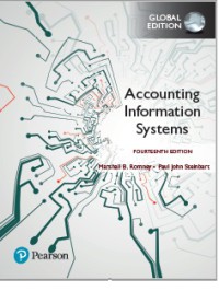 Accounting information systems, global edition