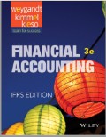 Financial Accounting